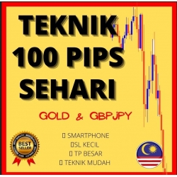 TEKNIK KERAMAT ORIGINAL FULL VERSION GUNA PHONE-PROFIT HARIAN MUDAH